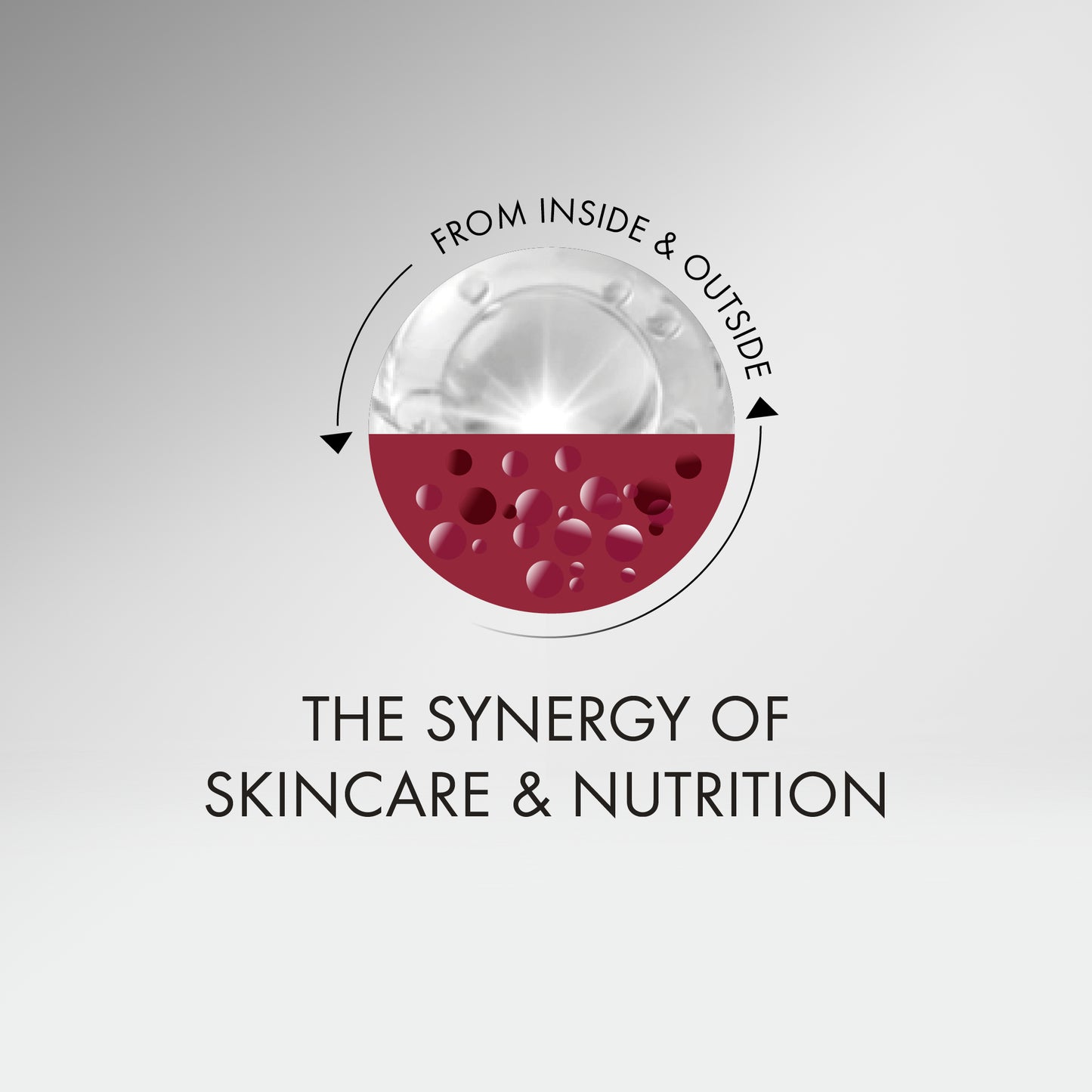 SOS 28 Days Nutritional Supplement