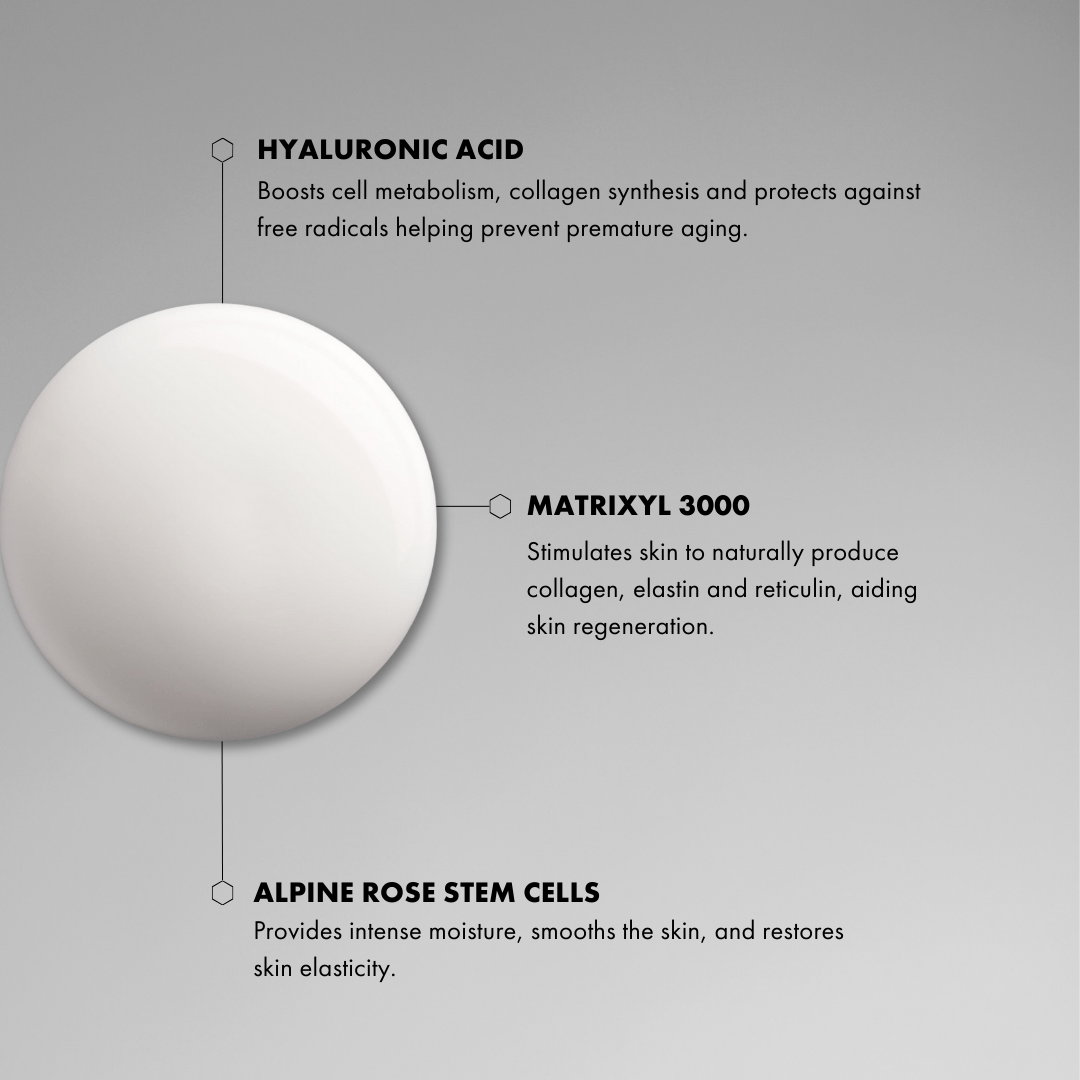 Advanced Cellular Alpine Day & Night Eye Cream - QMS Medicosmetics